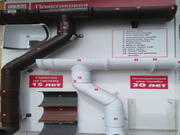 Водосточная система ТЕХНОНИКОЛЬ