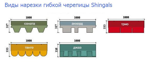 Примеры нарезки гонтов Shinglas